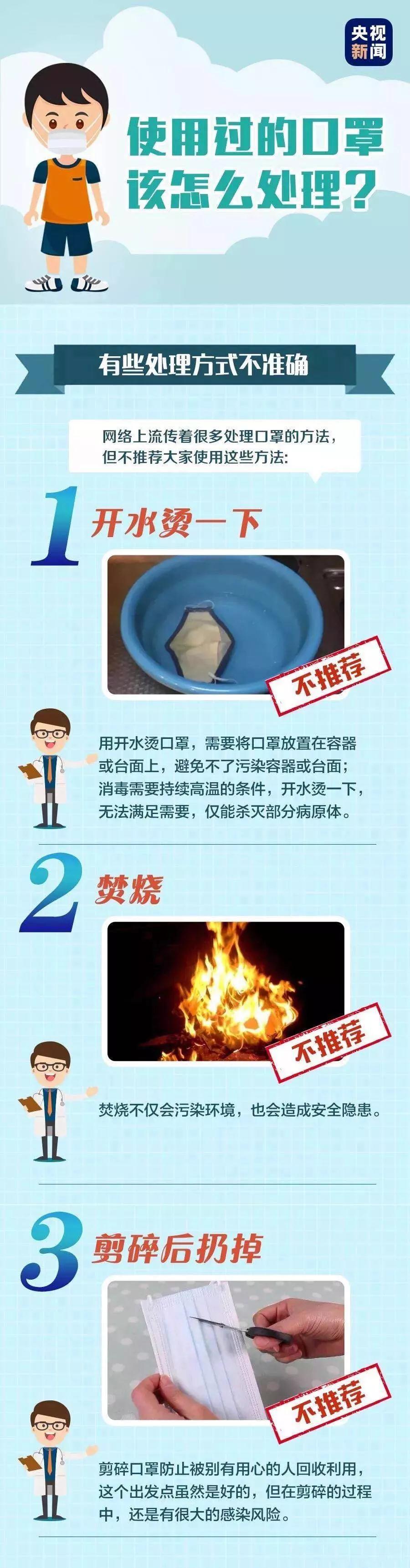 開(kāi)水燙、焚燒使用過(guò)的口罩是否合理？科普來(lái)了！