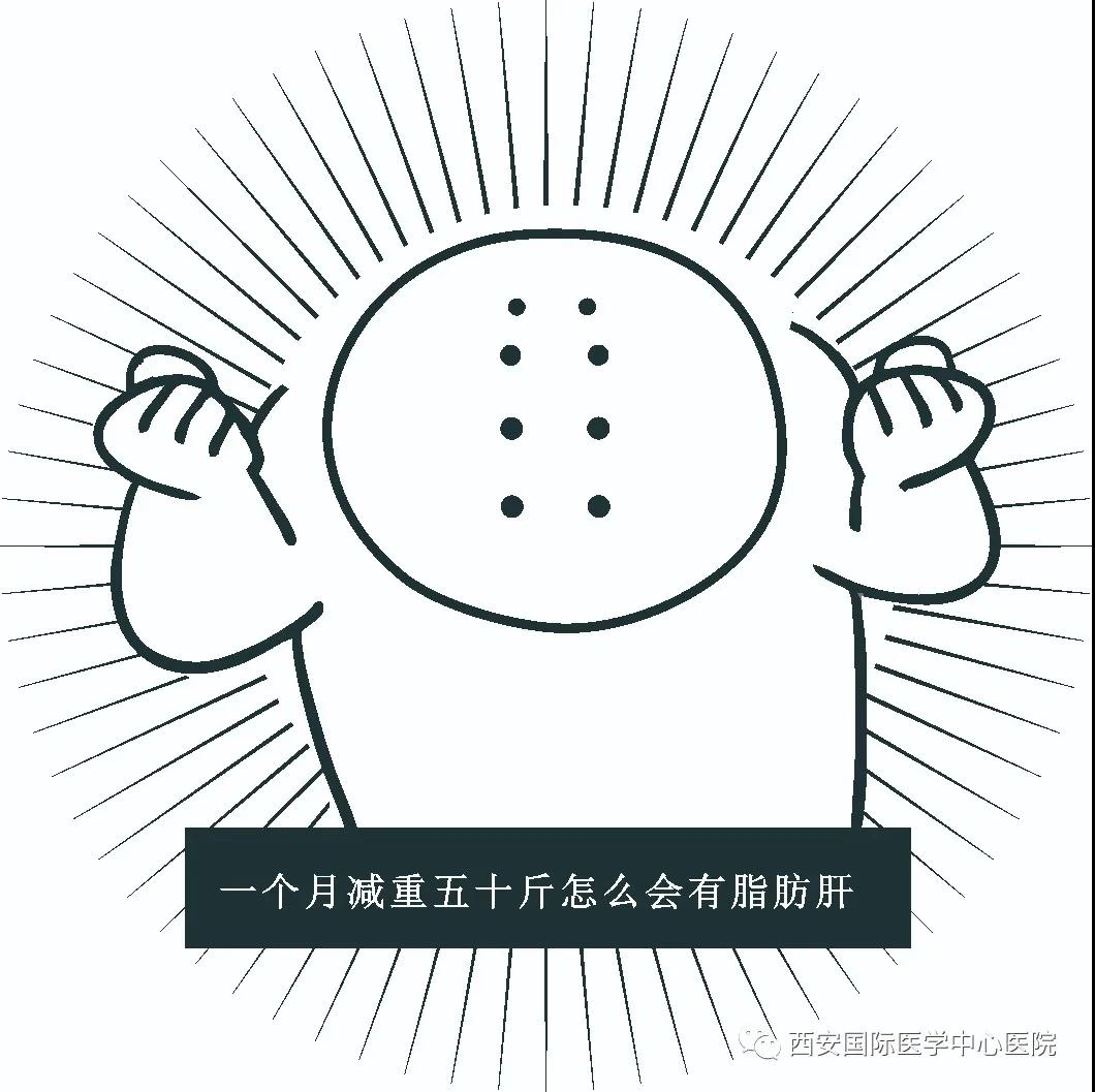 【科普】這個病不是胖子的專利，瘦子也中招，原因在這兒！