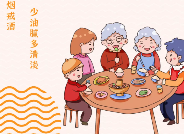年，咱得這樣過！