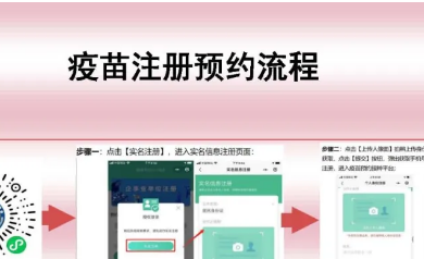 新冠疫苗如何預(yù)約、接種？詳細(xì)流程看這里！